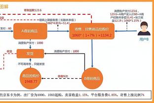 兰德尔谈同城客场听到“尼克斯加油”喊声：这总是很有趣