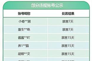 阿隆索：我的最大榜样是父亲，他总是保持冷静