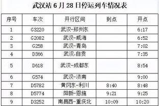 马龙：戈登和波普今天的防守太棒了 尤其是关键时刻收比赛的时候